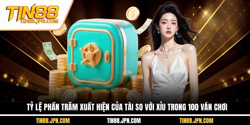 Tỷ lệ phần trăm xuất hiện của Tài so với Xỉu trong 100 ván chơi